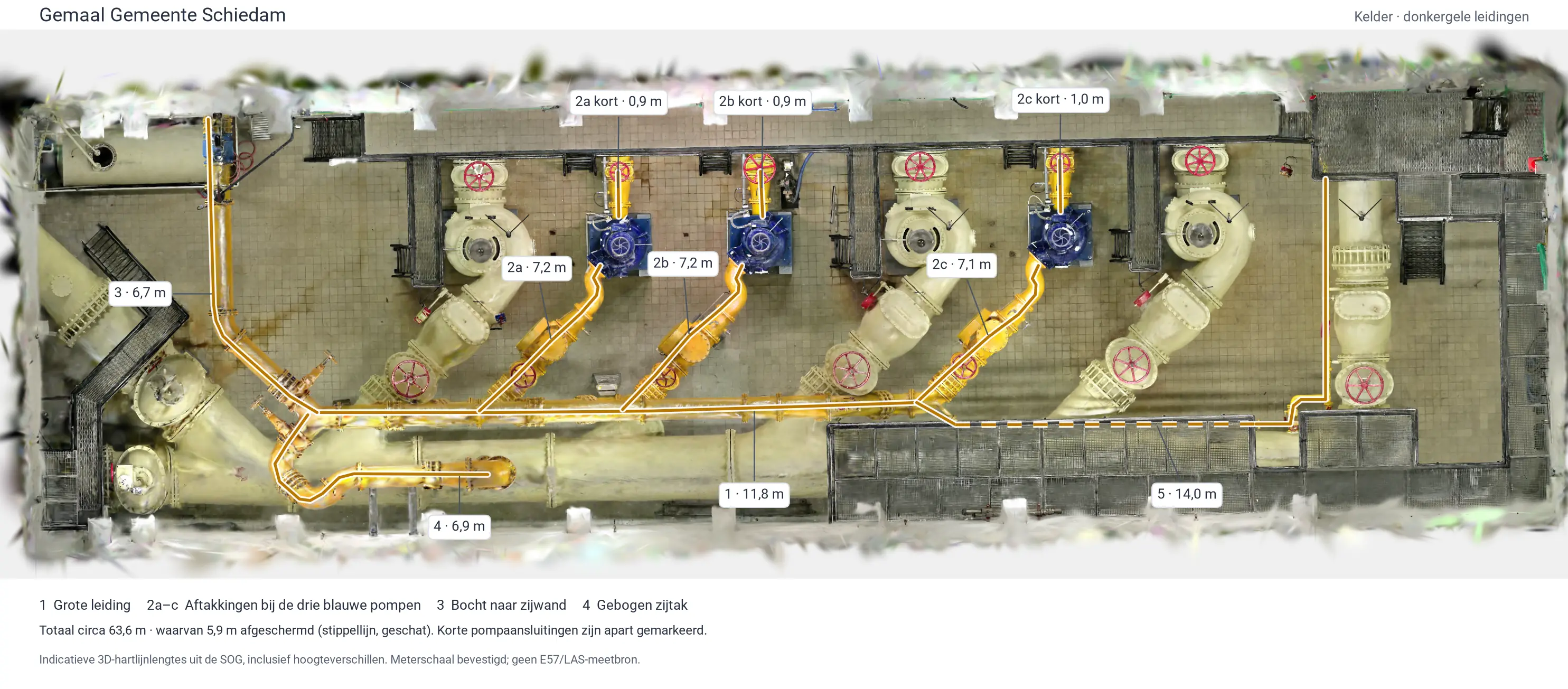 Bovenaanzicht van Gemaal Schiedam met de donkergele leidingtrajecten en hun indicatieve lengtes.