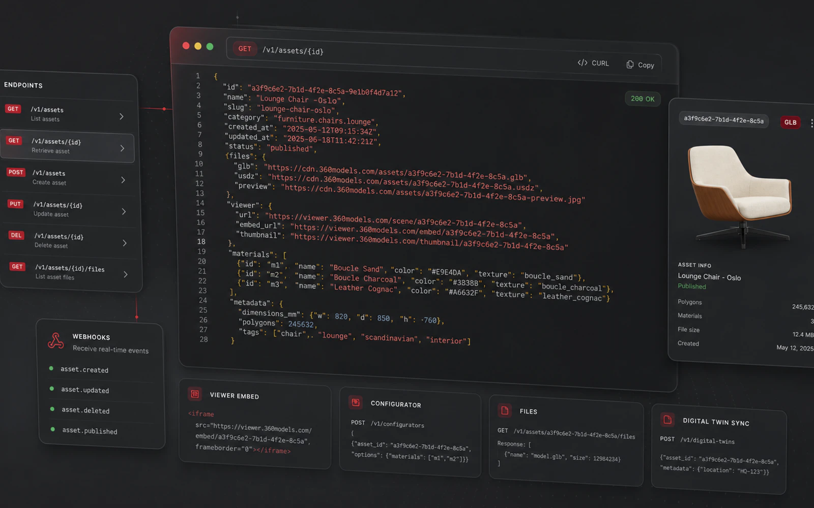 API code, webhooks en 3D asset metadata voor 360models integraties